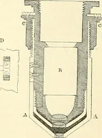 An illustration from The microscope and its revelations (1856)