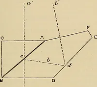 An illustration from The microscope and its revelations (1881)