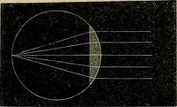 An illustration from The microscope and its revelations (1881)