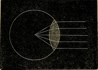 An illustration from The microscope and its revelations (1881)