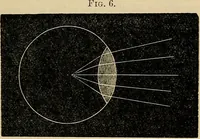 An illustration from The microscope and its revelations (1881)
