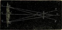 An illustration from The microscope and its revelations (1881)