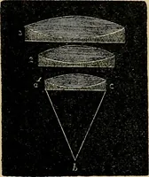 An illustration from The microscope and its revelations (1881)