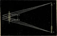 An illustration from The microscope and its revelations (1881)