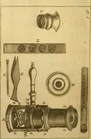 An illustration from The microscope made easy: or, I. The nature, uses and magnifying powers of the best kinds of microscopes ... II. An account of what surprizing discoveries have been already made by the microscope .. (1754)
