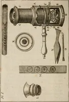 An illustration from The microscope made easy : or, I. The nature, uses, and magnifying powers of the best kinds of microscopes described, calculated, and explained ... II. An account of what surprizing discoveries have been already made by the microscope: with useful reflections on them .. (1742)