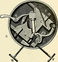 An illustration from Microscopes and accessory apparatus (1899)