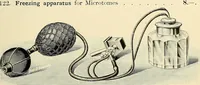 An illustration from Microscopes and accessory apparatus (1899)