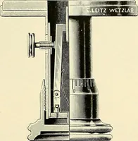 An illustration from Microscopes and accessory apparatus (1899)