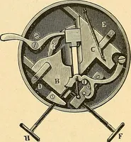 An illustration from Microscopes and accessory apparatus (1896)