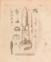 An illustration from Of microscopes and the discoveries made thereby : illustrated with many copper-plates (1785)