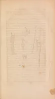 An illustration from Of microscopes and the discoveries made thereby : illustrated with many copper-plates (1785)