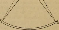 An illustration from The microscopic cabinet of select animated objects : with a description of the jewel and doublet microscope, test objects, &c. to which are subjoined, memoirs on the verification of microscopic phenomena, and an exact method of appreciating the quality of microscopes and engiscopes by C.R. Goring (1832)