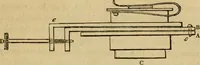 An illustration from The microscopic cabinet of select animated objects : with a description of the jewel and doublet microscope, test objects, &c. to which are subjoined, memoirs on the verification of microscopic phenomena, and an exact method of appreciating the quality of microscopes and engiscopes by C.R. Goring (1832)