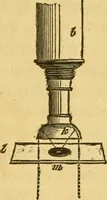 An illustration from Microscopic objects, animal, vegetable and mineral; with instructions for preparing and viewing them (1847)