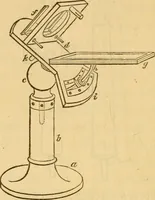 Picture 22 of 22 from Microscopic objects, animal, vegetable and mineral; with instructions for preparing and viewing them (1847), leaf 239