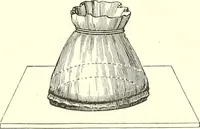 An illustration from The microscopist : a manual of microscopy and compendium of the microscopic science : micro-minerology, micro-chemistry, biology, histology, and pathological histology (1877)