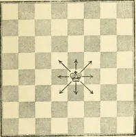 An illustration from The middle game in chess (1922)