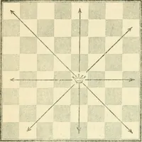 An illustration from The middle game in chess (1922)