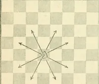 An illustration from The middle game in chess (1922)