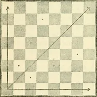 An illustration from The middle game in chess (1922)