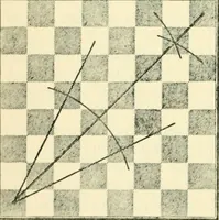 An illustration from The middle game in chess (1922)
