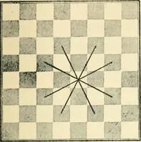 An illustration from The middle game in chess (1922)