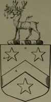 An illustration from Middlesex pedigrees, as collected by Richard Mundy in Harleian ms. no. 1551 (1914)