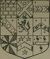 An illustration from Middlesex pedigrees, as collected by Richard Mundy in Harleian ms. no. 1551 (1914)