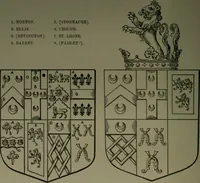An illustration from Middlesex pedigrees, as collected by Richard Mundy in Harleian ms. no. 1551 (1914)
