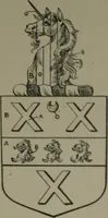 An illustration from Middlesex pedigrees, as collected by Richard Mundy in Harleian ms. no. 1551 (1914)