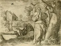 An illustration from Mikrokósmos = Paruus mundus (1610)