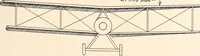 An illustration from Military aeroplanes, simplified, enlarged; an explanatory consideration of their characteristics, performances, construction, maintenance, and operation, specifically arranged for the use of aviators and students (1918)