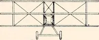 An illustration from Military aeroplanes, simplified, enlarged; an explanatory consideration of their characteristics, performances, construction, maintenance, and operation, specifically arranged for the use of aviators and students (1918)