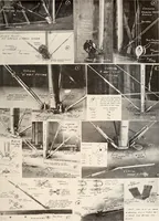An illustration from Military aeroplanes, simplified, enlarged; an explanatory consideration of their characteristics, performances, construction, maintenance, and operation, specifically arranged for the use of aviators and students (1918)
