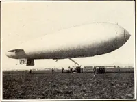 An illustration from Military aeroplanes, simplified, enlarged; an explanatory consideration of their characteristics, performances, construction, maintenance, and operation, specifically arranged for the use of aviators and students (1918)