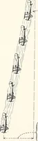 An illustration from Military aeroplanes, simplified, enlarged; an explanatory consideration of their characteristics, performances, construction, maintenance, and operation, specifically arranged for the use of aviators and students (1918)