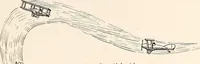 An illustration from Military aeroplanes, simplified, enlarged; an explanatory consideration of their characteristics, performances, construction, maintenance, and operation, specifically arranged for the use of aviators and students (1918)