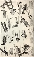 An illustration from Military aeroplanes, simplified, enlarged; an explanatory consideration of their characteristics, performances, construction, maintenance, and operation, specifically arranged for the use of aviators and students (1918)