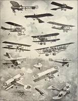 An illustration from Military aeroplanes, simplified, enlarged; an explanatory consideration of their characteristics, performances, construction, maintenance, and operation, specifically arranged for the use of aviators and students (1918)