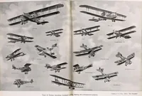 An illustration from Military aeroplanes, simplified, enlarged; an explanatory consideration of their characteristics, performances, construction, maintenance, and operation, specifically arranged for the use of aviators and students (1918)