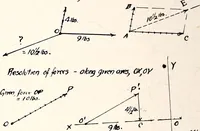 An illustration from Military aeroplanes, simplified, enlarged; an explanatory consideration of their characteristics, performances, construction, maintenance, and operation, specifically arranged for the use of aviators and students (1918)