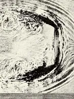 An illustration from Military aeroplanes, simplified, enlarged; an explanatory consideration of their characteristics, performances, construction, maintenance, and operation, specifically arranged for the use of aviators and students (1918)