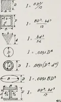 An illustration from Military aeroplanes; an explanatory consideration of their characteristics, performances, construction, maintenance, and operation, for the use of aviators (1918)