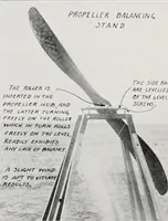 An illustration from Military aeroplanes; an explanatory consideration of their characteristics, performances, construction, maintenance, and operation, for the use of aviators (1918)