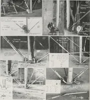 An illustration from Military aeroplanes; an explanatory consideration of their characteristics, performances, construction, maintenance, and operation, for the use of aviators (1918)