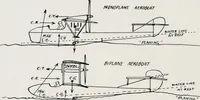 An illustration from Military aeroplanes; an explanatory consideration of their characteristics, performances, construction, maintenance, and operation, for the use of aviators (1918)