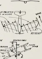 An illustration from Military aeroplanes; an explanatory consideration of their characteristics, performances, construction, maintenance, and operation, for the use of aviators (1918)