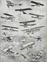 An illustration from Military aeroplanes; an explanatory consideration of their characteristics, performances, construction, maintenance, and operation, for the use of aviators (1918)