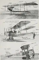 An illustration from Military aeroplanes; an explanatory consideration of their characteristics, performances, construction, maintenance, and operation, for the use of aviators (1918)